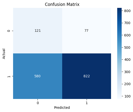 Copilot layer concept