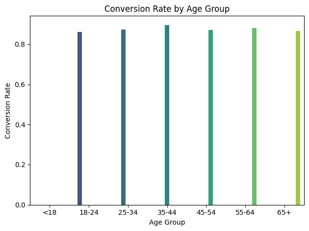 Copilot layer concept