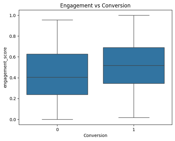 Copilot layer concept